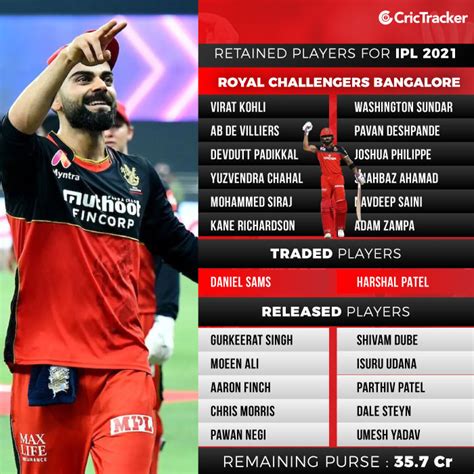 RCB Auctions .